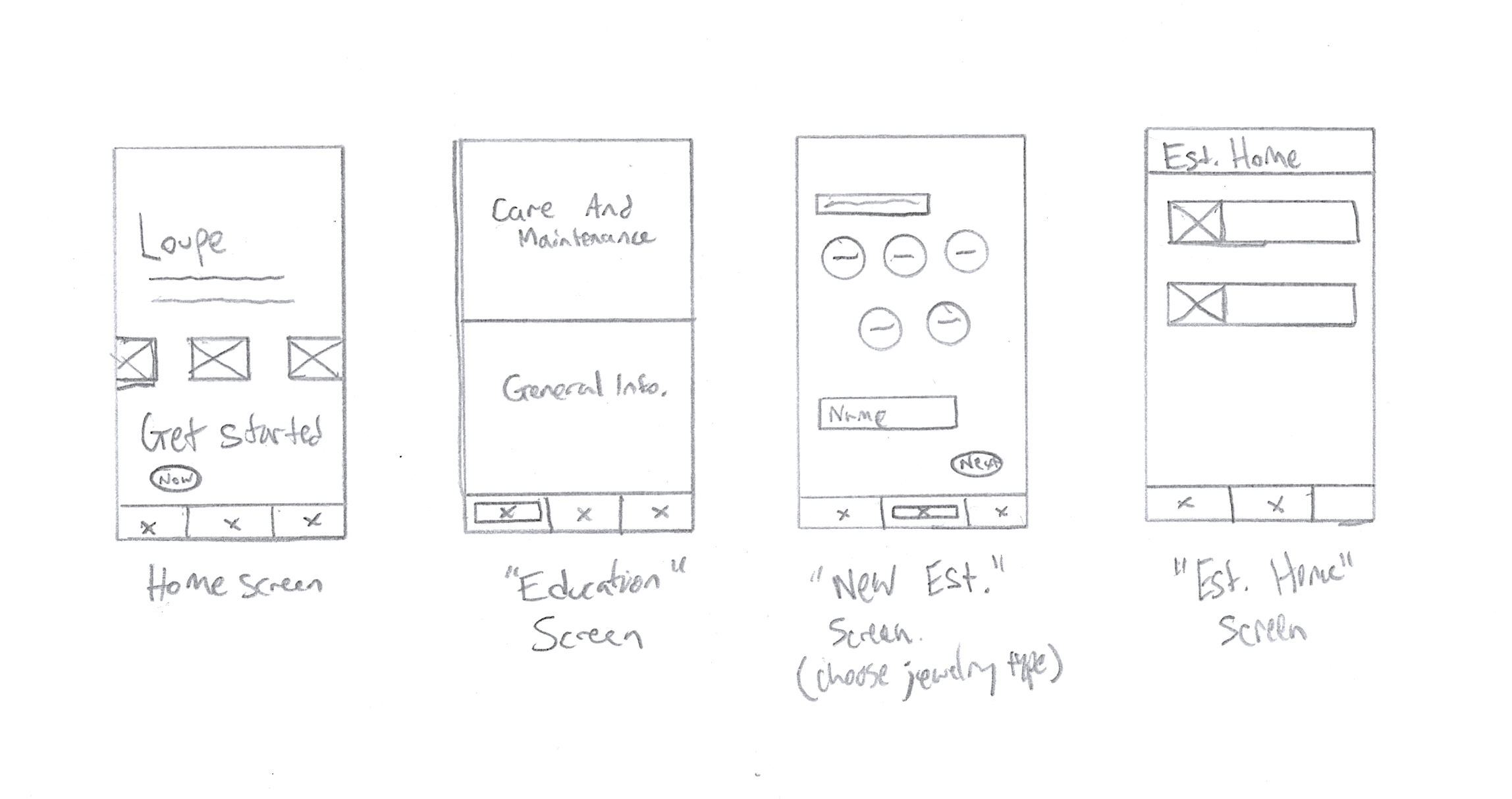 Wireframe sketch